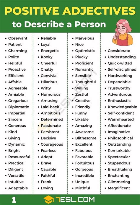 words to describe someone with adhd