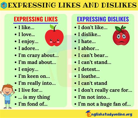 words to express like and dislike