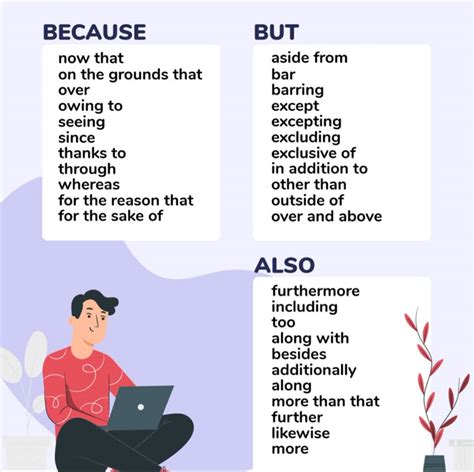 words to replace problem
