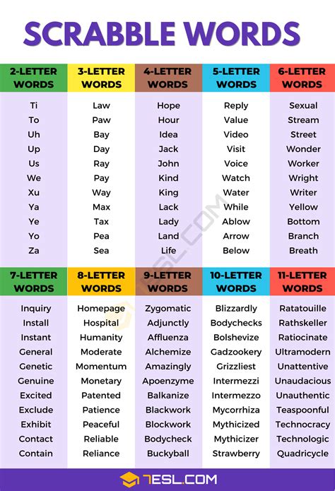 Words To Use, Printable