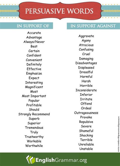 words to use in a persuasive writing