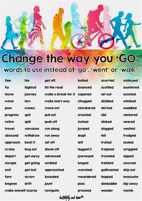 words to use in creative writing