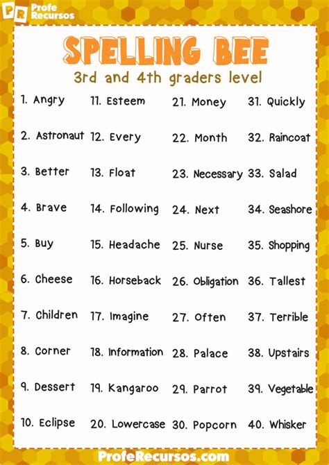 words to use in today's spelling bee