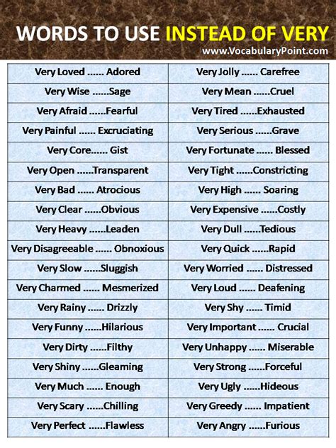 words to use instead of normal words
