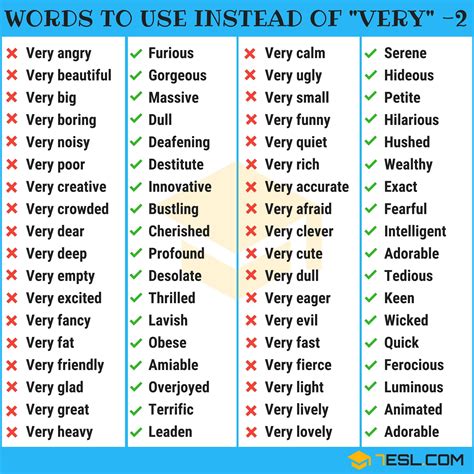 words to use instead of words