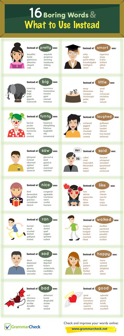 words use instead of for example
