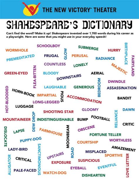 words used in shakespeare