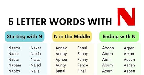 words with a and n in the middle
