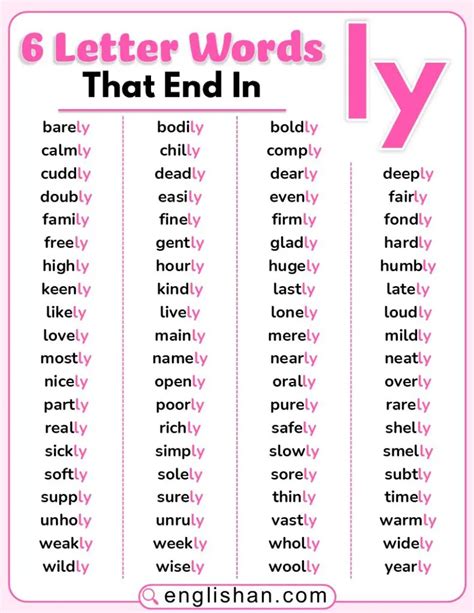 Words Ending with Ly
