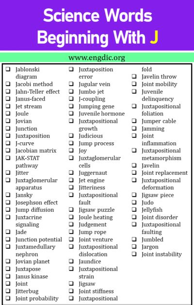 Words With Lab In The Beginning