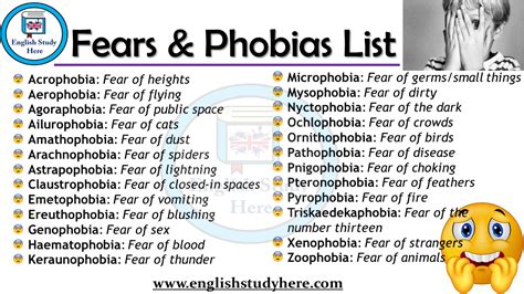 words with phobia meaning fear