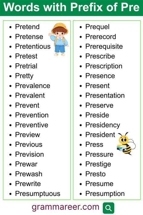 7 Words with Pre Prefix