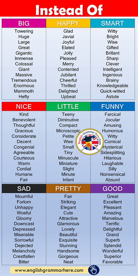 words you can use instead of for example