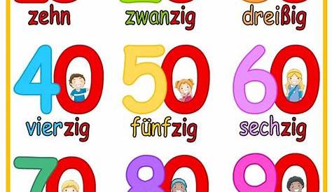 Lernposter Zahlen bis 10 | Deutsch lernen, Deutsch, Deutsch lernen spiele
