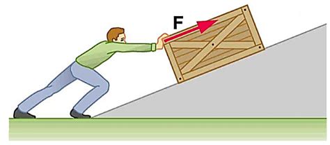 work definition in physics class 9