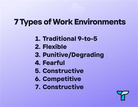 work environment examples interview
