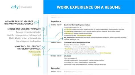 work experience description example