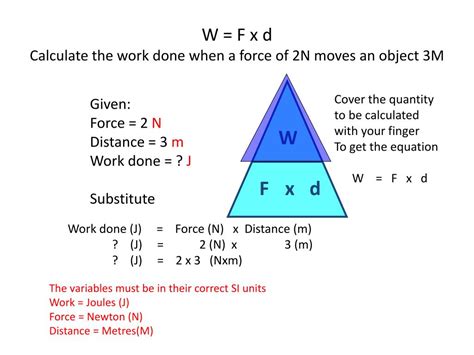 Work From Force And Distance