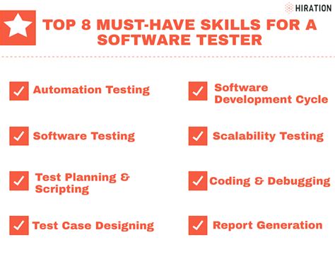 work from home software testing jobs