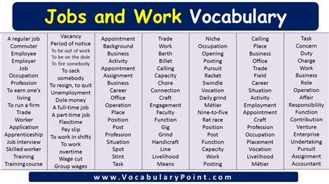 work in different words
