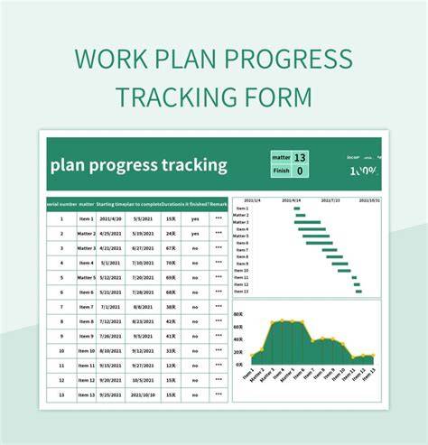 work in progress form template