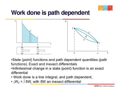work is path or state function
