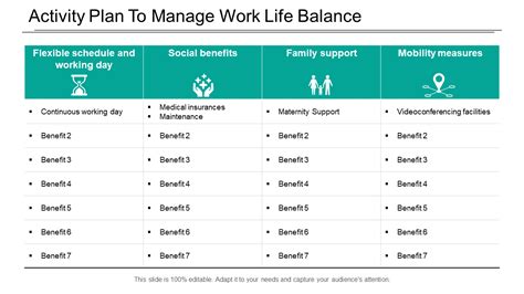 Work Life Balance Policy Template