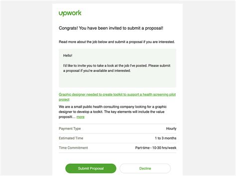 work now on upwork