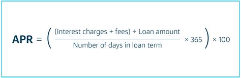 work out apr payments