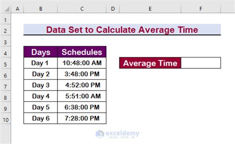 work out average time in excel