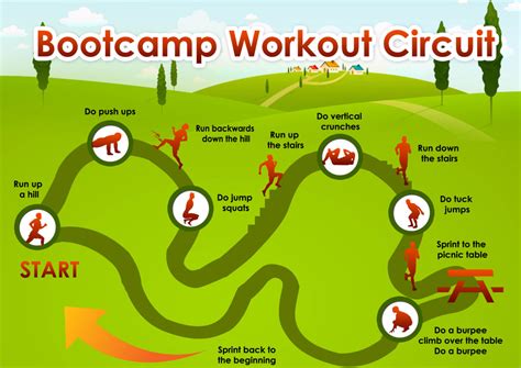 Work Out Boot Camps