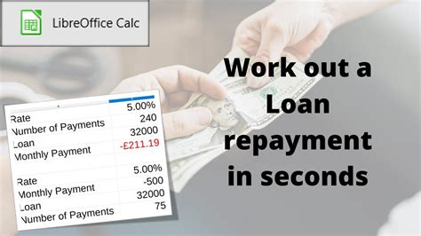work out monthly repayments