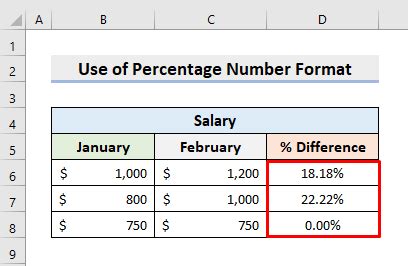 Calculate Percentage Difference in Excel