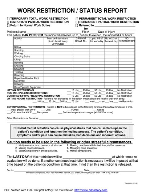 Work Restrictions List