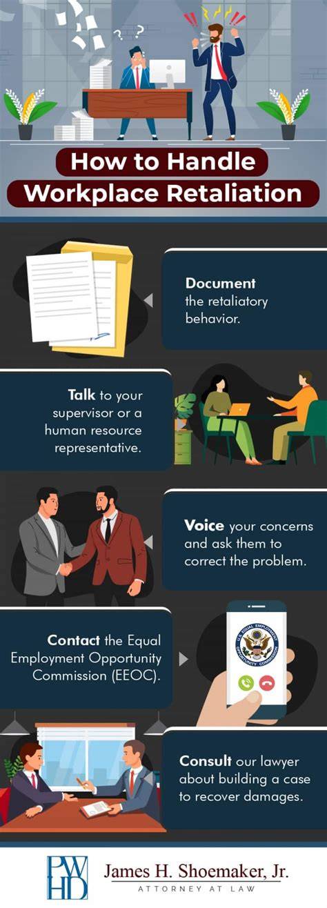 work retaliation lawyer