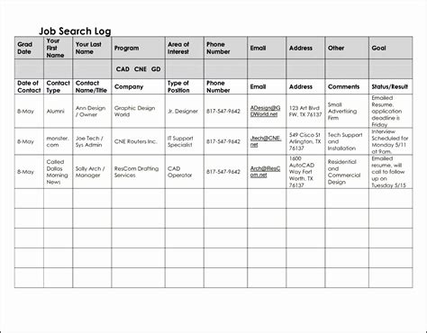 work search activity log examples