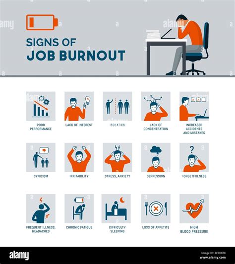 work stress burnout exhaustion