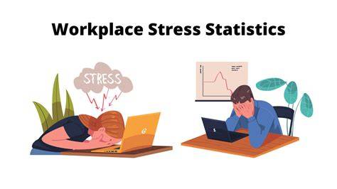 Work Stress On The Rise 8 In 10 Americans Are Stressed About Their