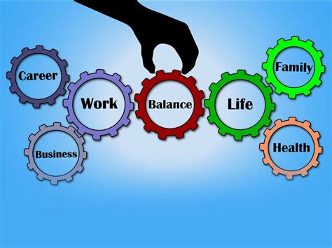 work-life balance as an entrepreneur