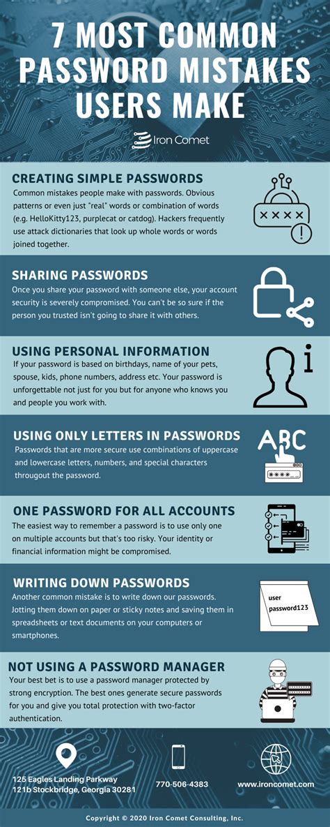 workaday Password Mistakes Users score