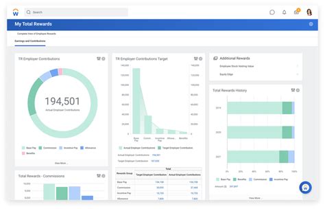 Workday Database Tables