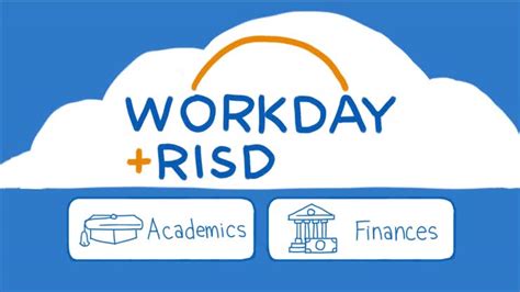 workday risd
