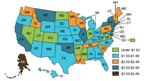 workers compensation insurance rates