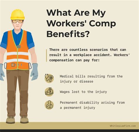 workers compensation lawyers in nc