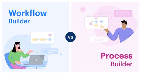 workflow and process builder difference