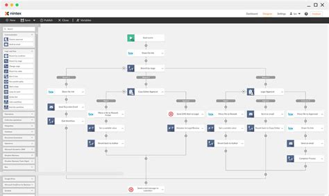 workflow automation nintex