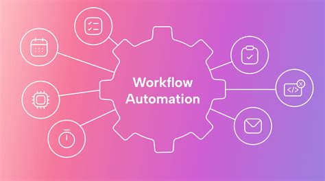 workflow automation software bahamas