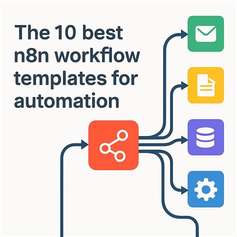 workflow automation templates n8n