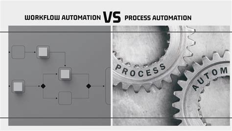 workflow vs automation