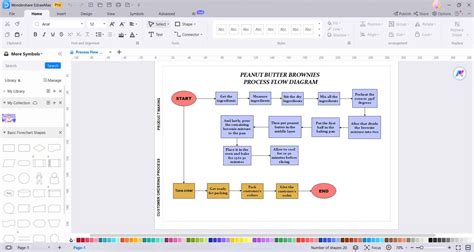 How to create an awesome workflow diagram (and why you should) Nulab